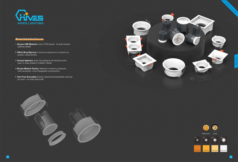 Led module light kit
