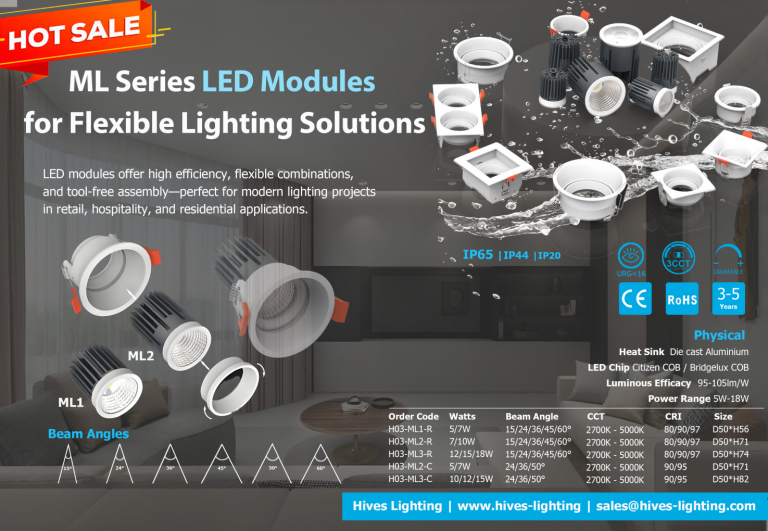 LED downlight modules