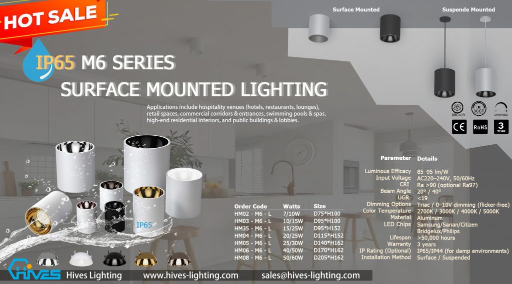 Surface LED Lights