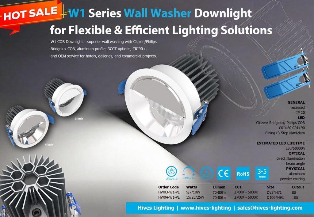 Led wall wash downlight